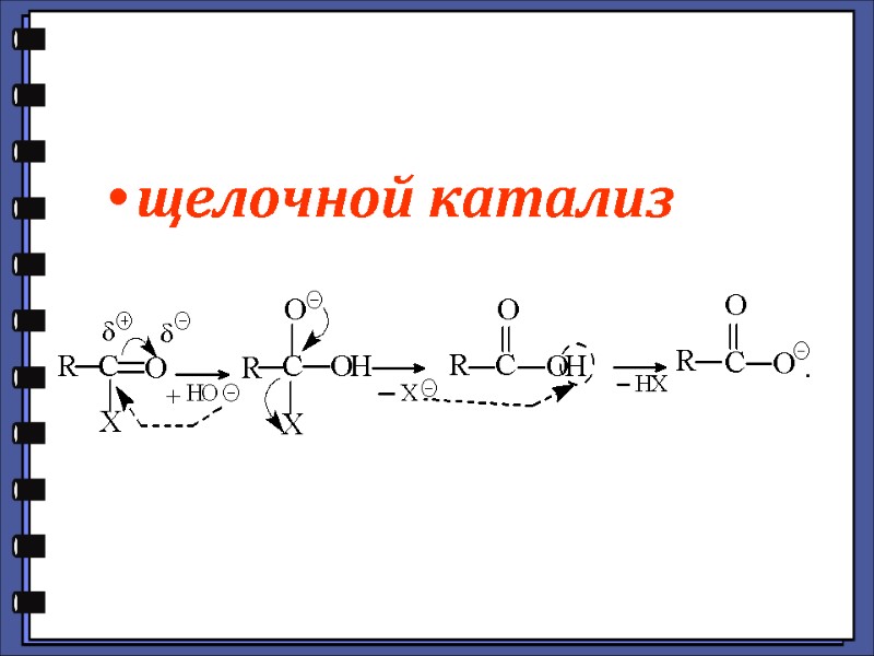 щелочной катализ